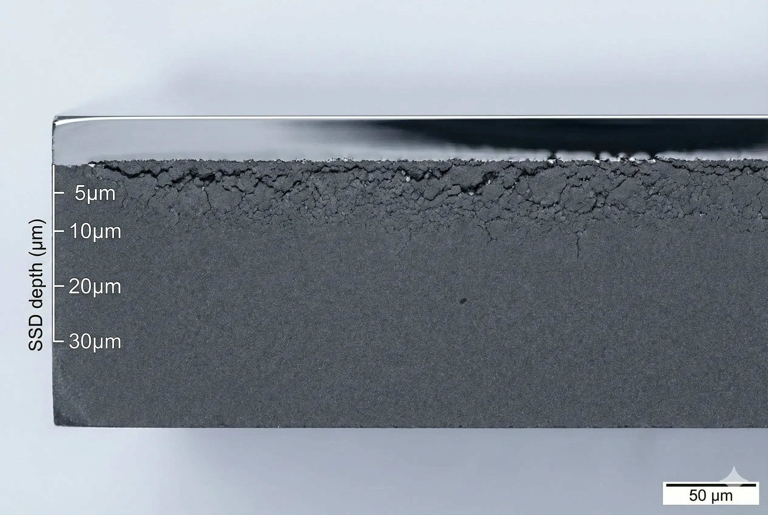 Ceramic surface finish and damage control
